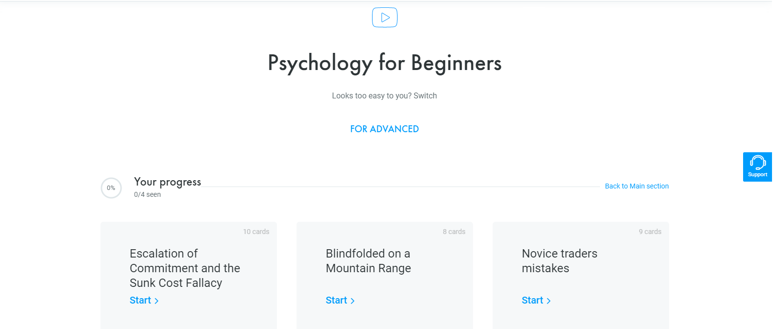 trading psychology offering. trading psychology offering